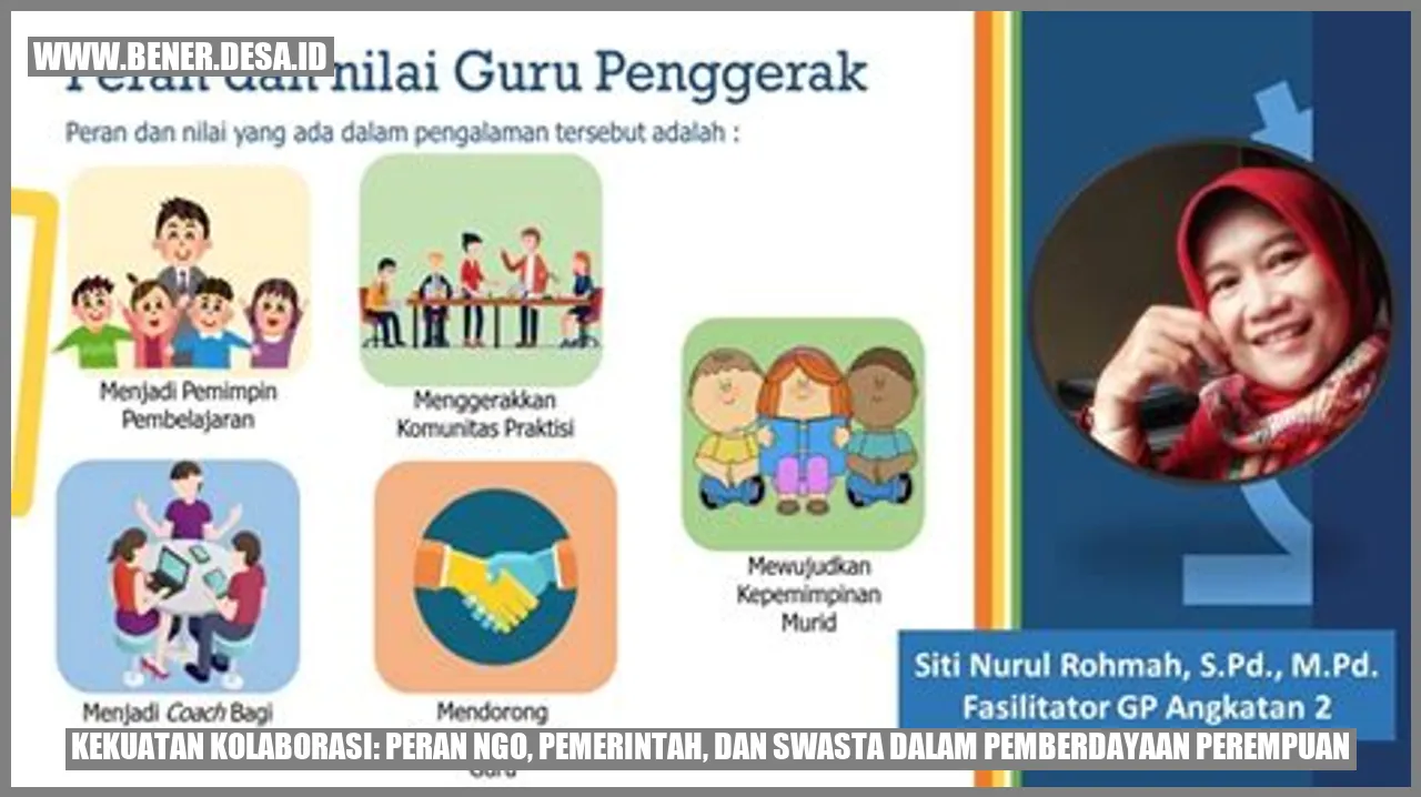Kekuatan Kolaborasi: Peran NGO, Pemerintah, dan Swasta dalam Pemberdayaan Perempuan