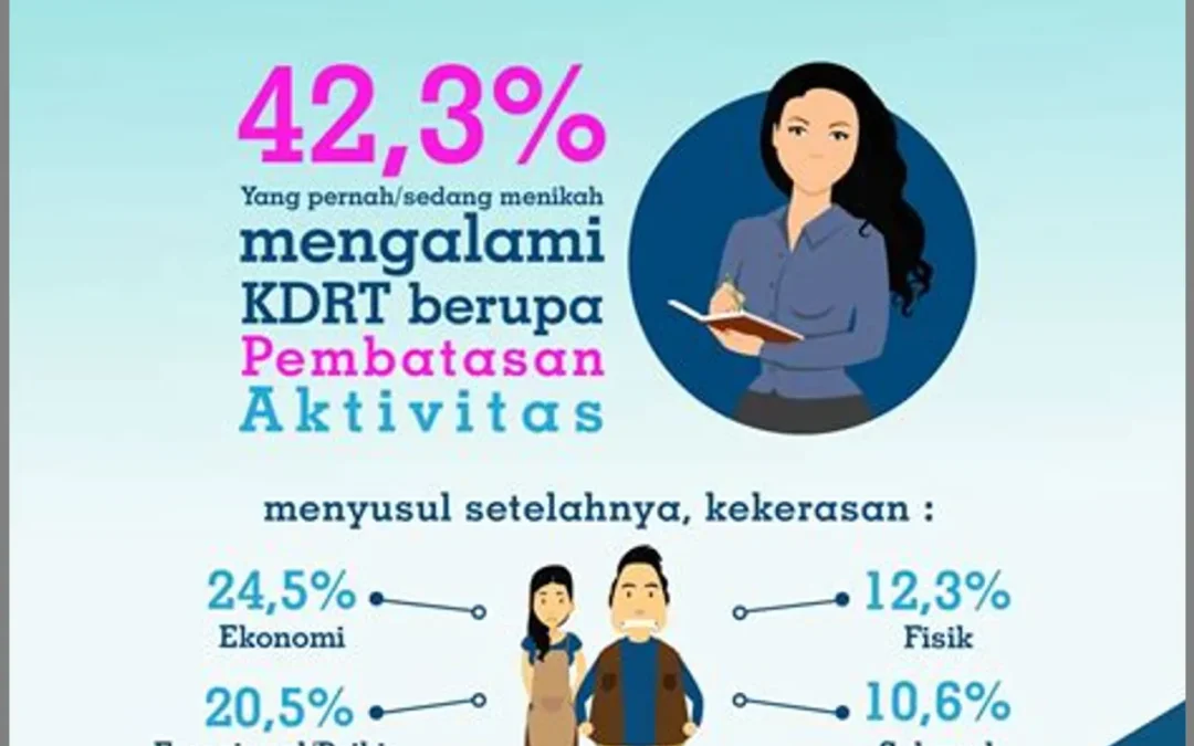 Inspirasi Baru di Desa Bener: Dampak Positif Kemitraan dan Kolaborasi