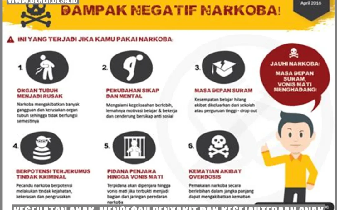 Kesehatan Anak: Mencegah Penyakit dan Kesejahteraan Anak