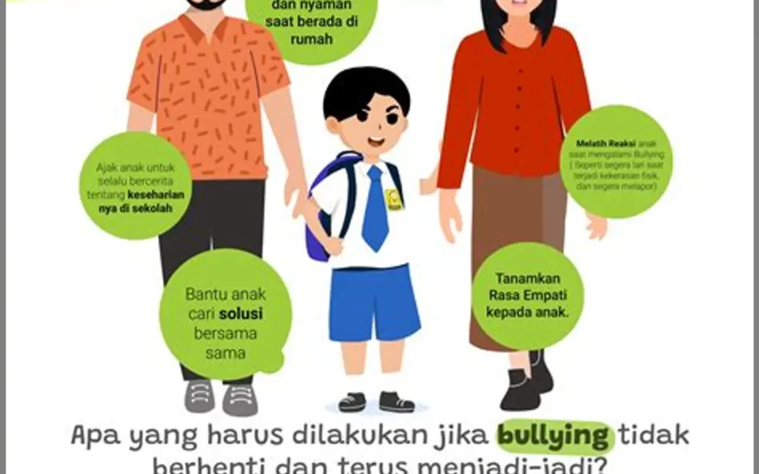 Mengapa Korban Diam? Mengatasi Isolasi Sosial dan Mencegah Bullying