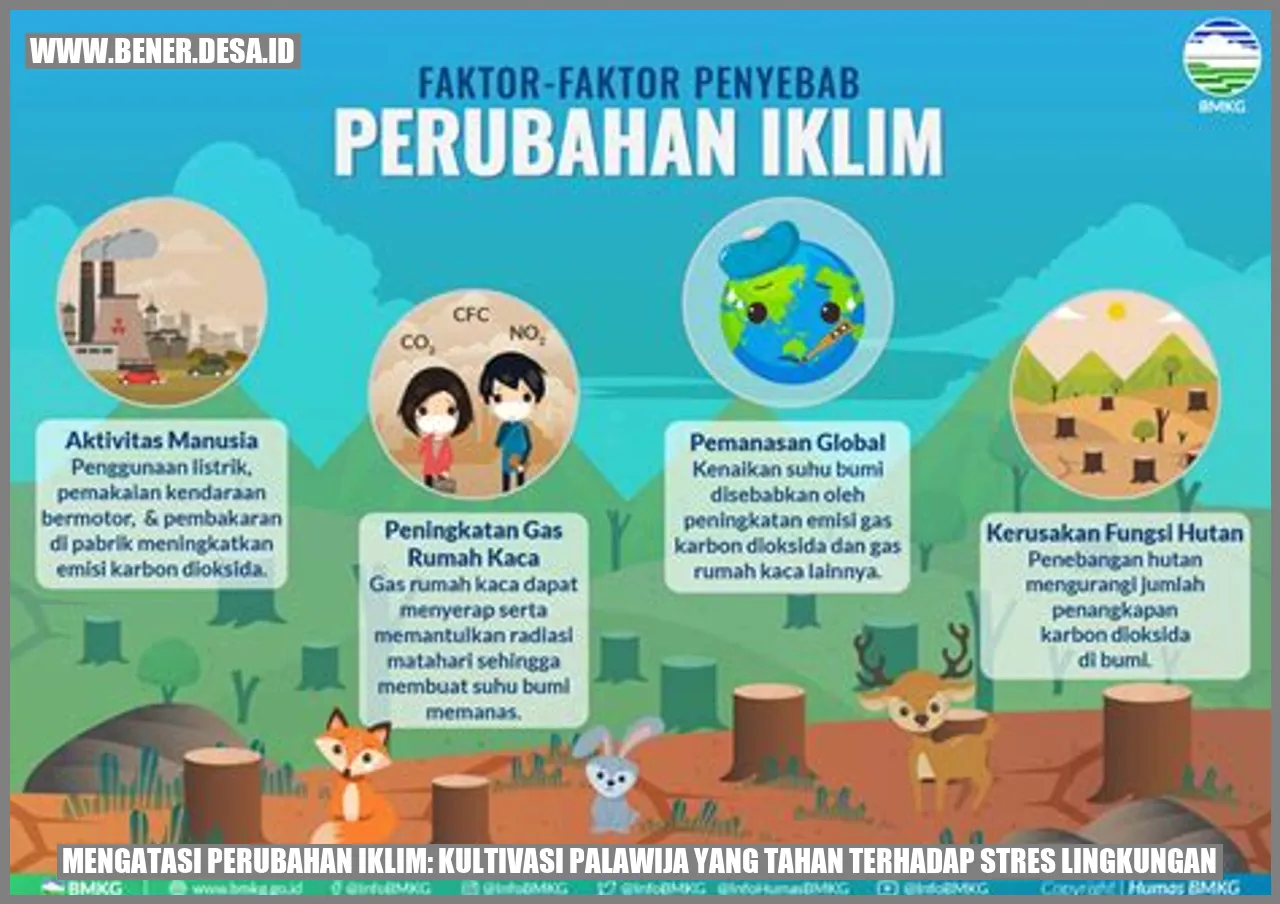 Mengatasi Perubahan Iklim: Kultivasi Palawija yang Tahan terhadap Stres Lingkungan