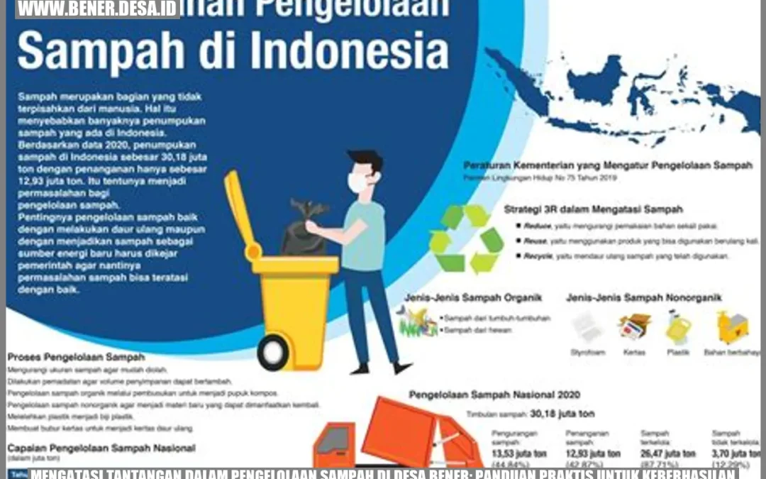 Mengatasi Tantangan dalam Pengelolaan Sampah di Desa Bener: Panduan Praktis untuk Keberhasilan