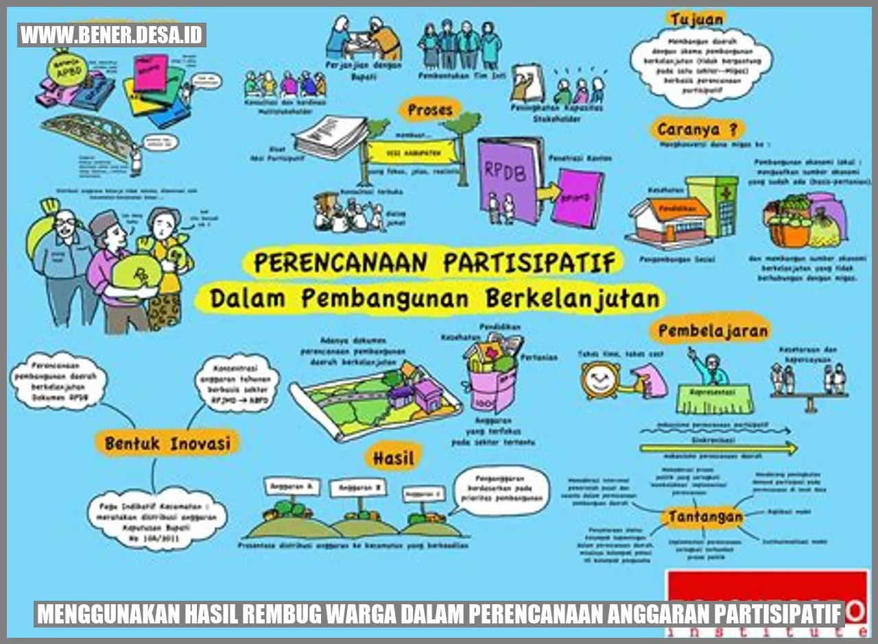 Rembug Warga