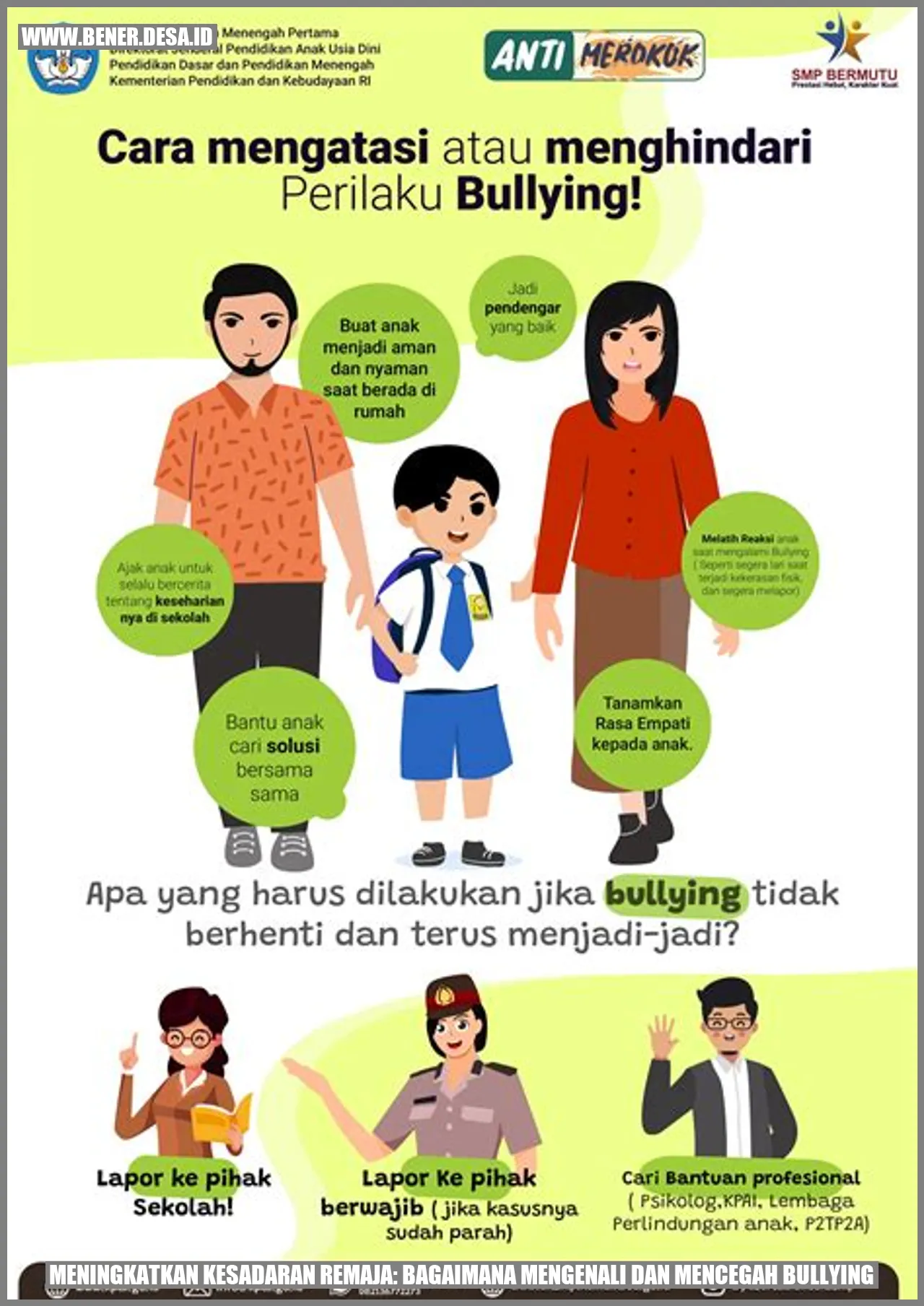 Meningkatkan Kesadaran Remaja: Bagaimana Mengenali dan Mencegah Bullying