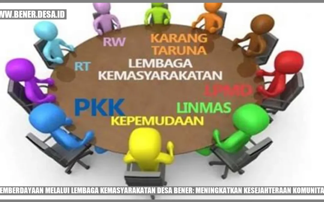 Pemberdayaan Melalui Lembaga Kemasyarakatan Desa Bener: Meningkatkan Kesejahteraan Komunitas
