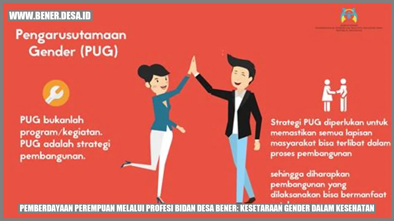 Pemberdayaan Perempuan melalui Profesi Bidan Desa Bener: Kesetaraan Gender dalam Kesehatan