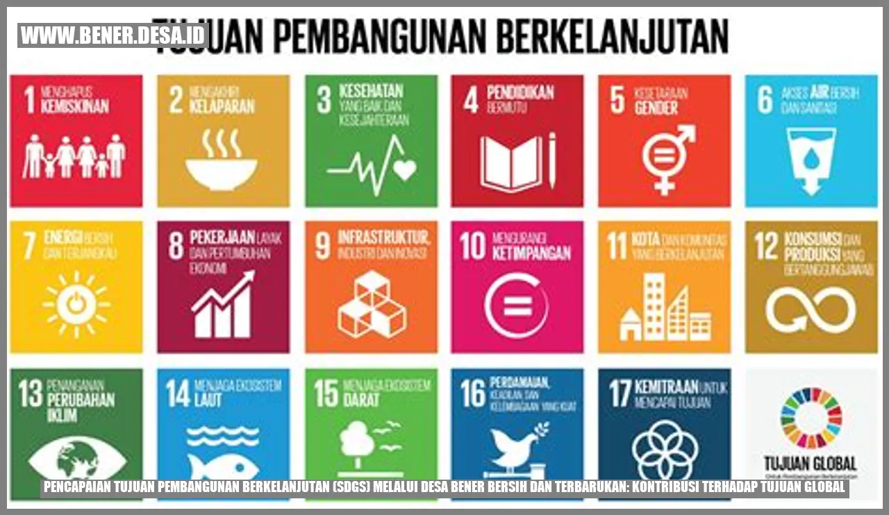 Pencapaian Tujuan Pembangunan Berkelanjutan (SDGs) melalui Desa Bener Bersih dan Terbarukan: Kontribusi terhadap Tujuan Global