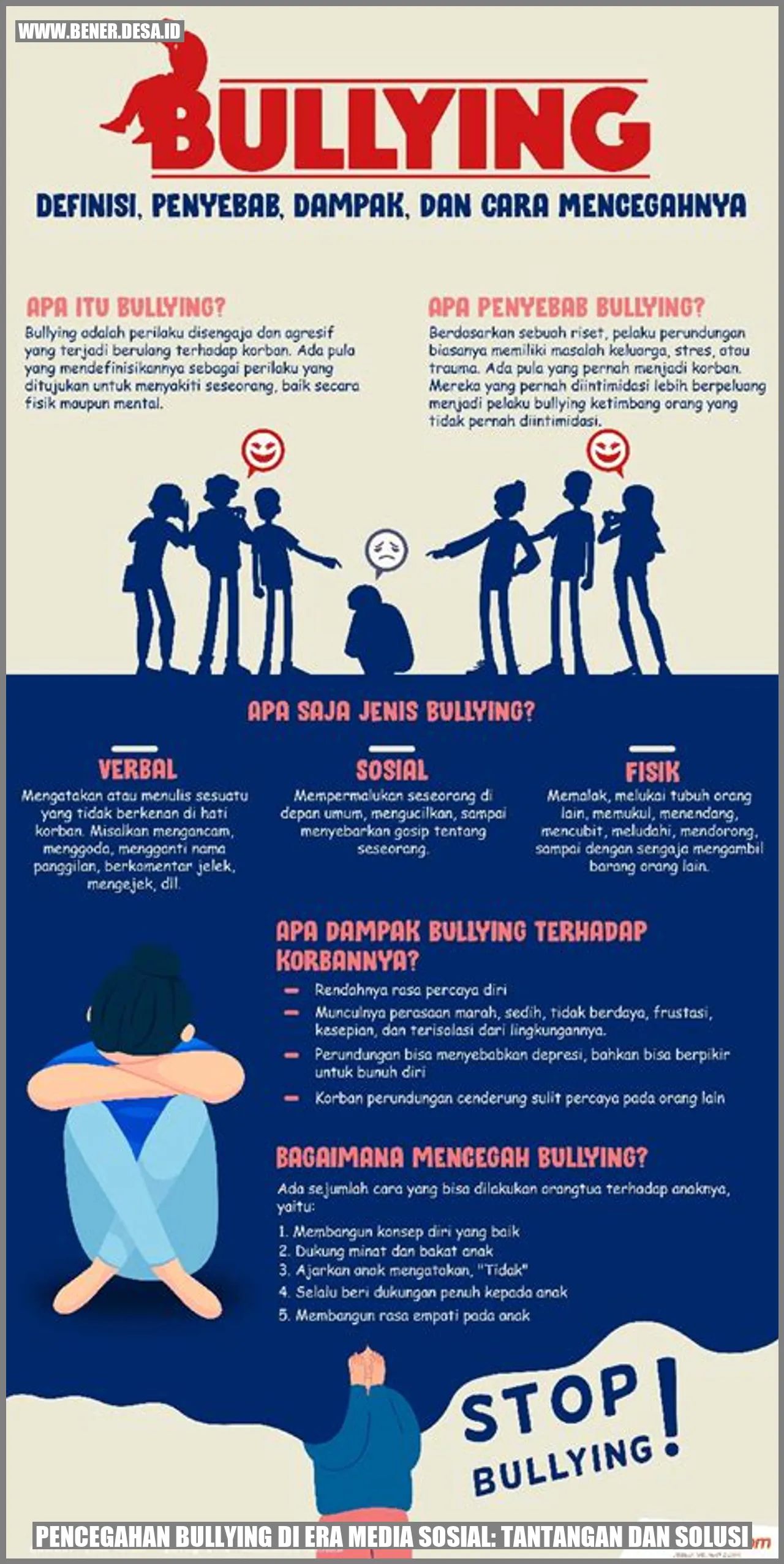 Gambar - Pencegahan Bullying di Era Media Sosial