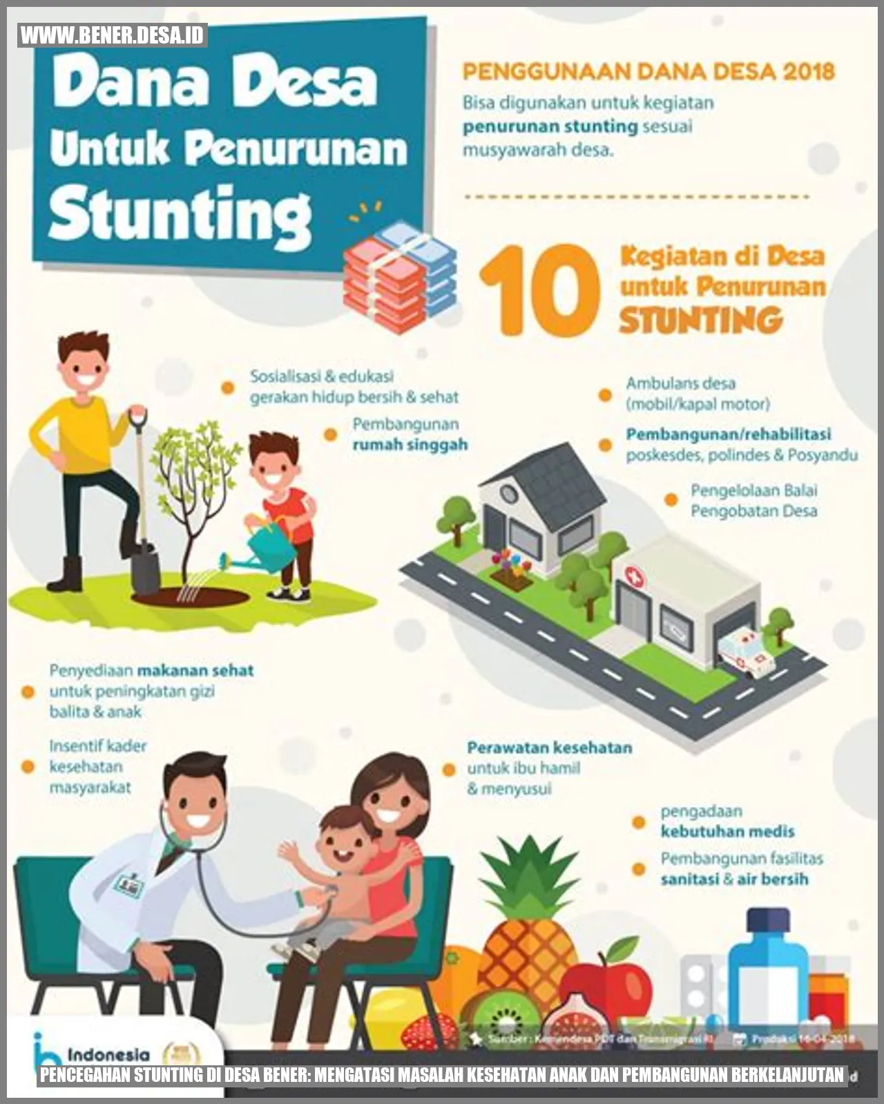 Pencegahan Stunting di Desa Bener: Mengatasi Masalah Kesehatan Anak dan Pembangunan Berkelanjutan