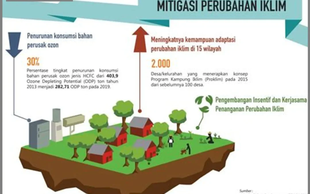 Penutup