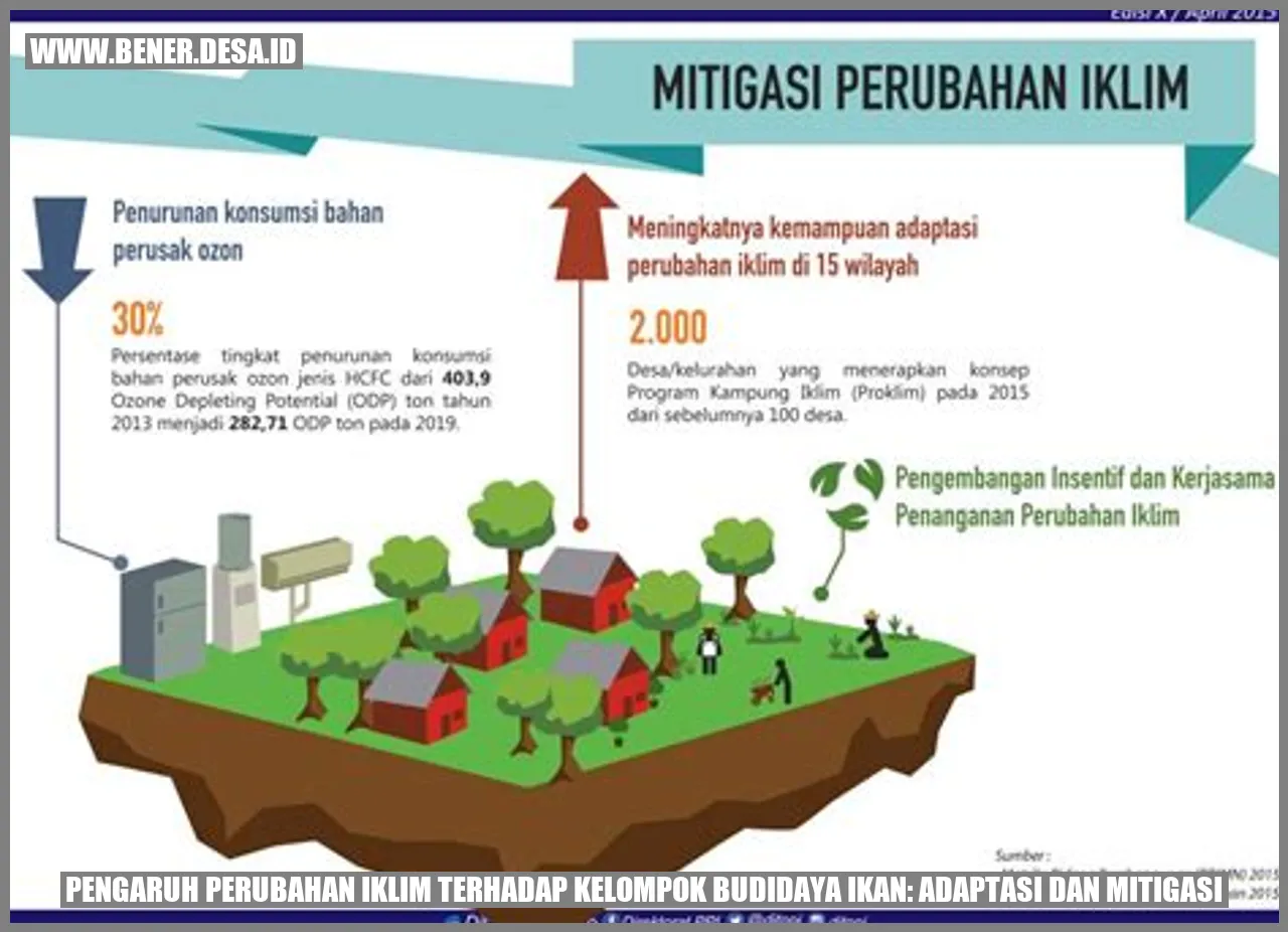 Pengaruh Peningkatan Suhu Air Laut