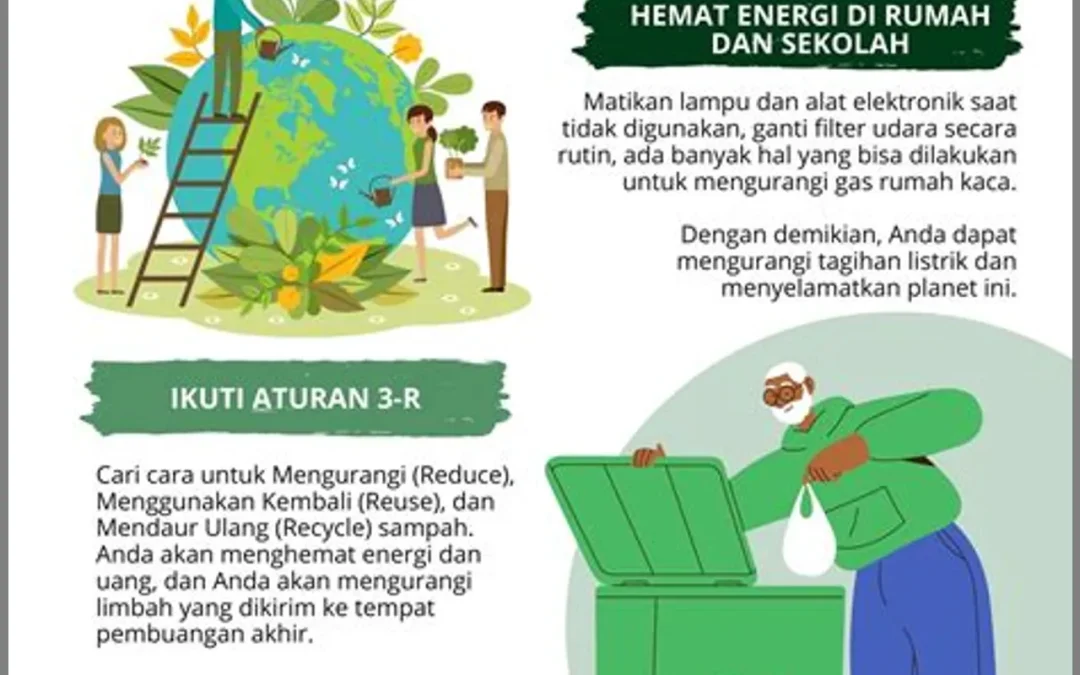 Pengelolaan Sampah yang Efisien melalui Bank Sampah: Mendorong Praktik Daur Ulang dan Mengurangi Limbah