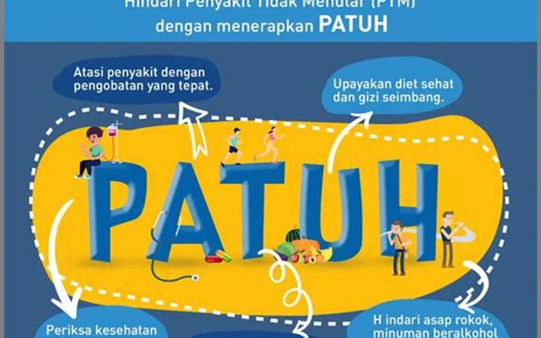 Pertanyaan Umum Tentang Pengembangan Posbindu sebagai Pusat Informasi Kesehatan