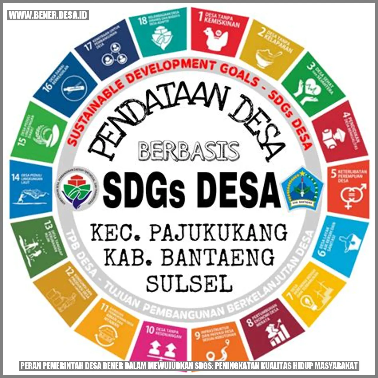 Peran Pemerintah Desa Bener dalam Mewujudkan SDGs: Peningkatan Kualitas Hidup Masyarakat