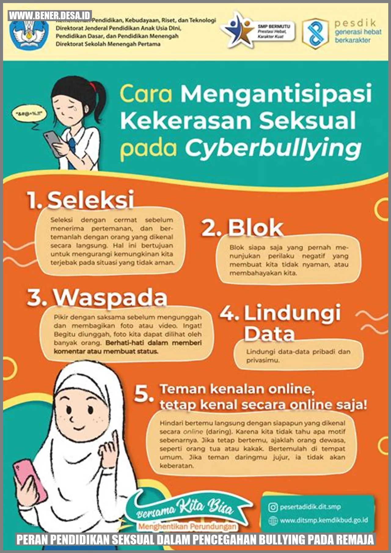 Gambar Peran Pendidikan Seksual dalam Pencegahan Bullying pada Remaja