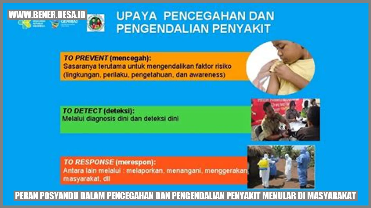 Peran Posyandu dalam Pencegahan dan Pengendalian Penyakit Menular di Masyarakat