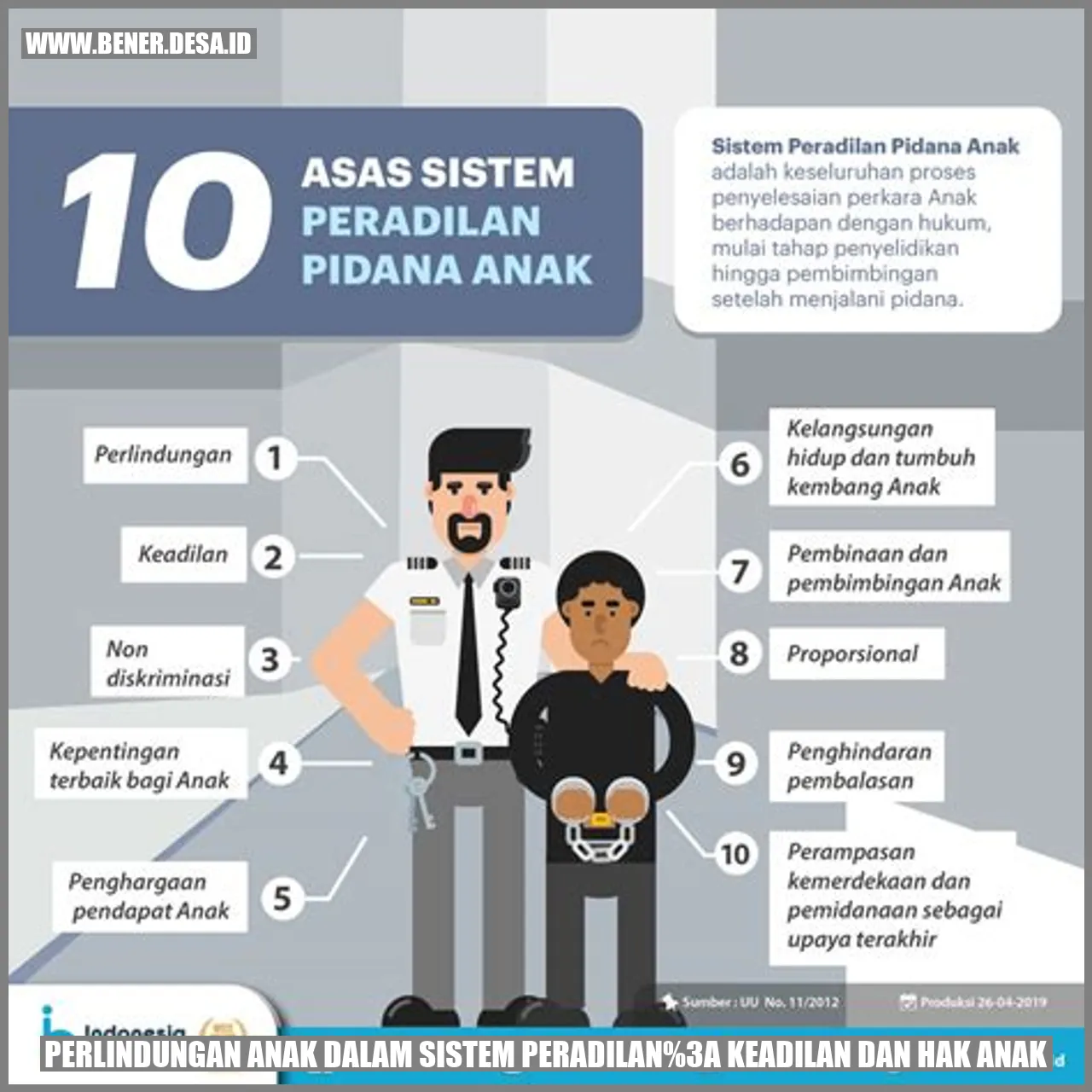 Perlindungan Anak dalam Sistem Peradilan: Keadilan dan Hak Anak
