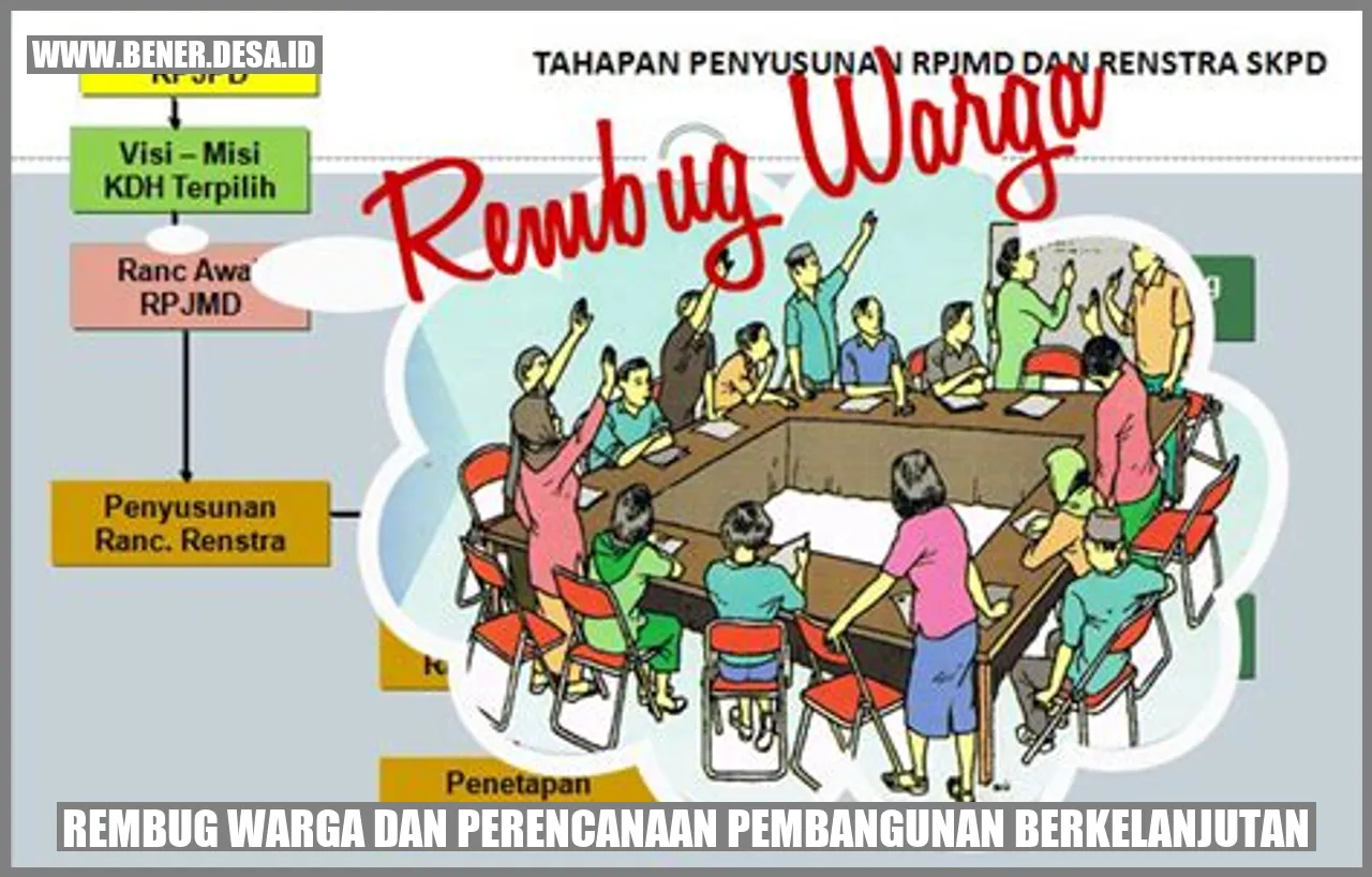 Rembug Warga dan Perencanaan Pembangunan Berkelanjutan