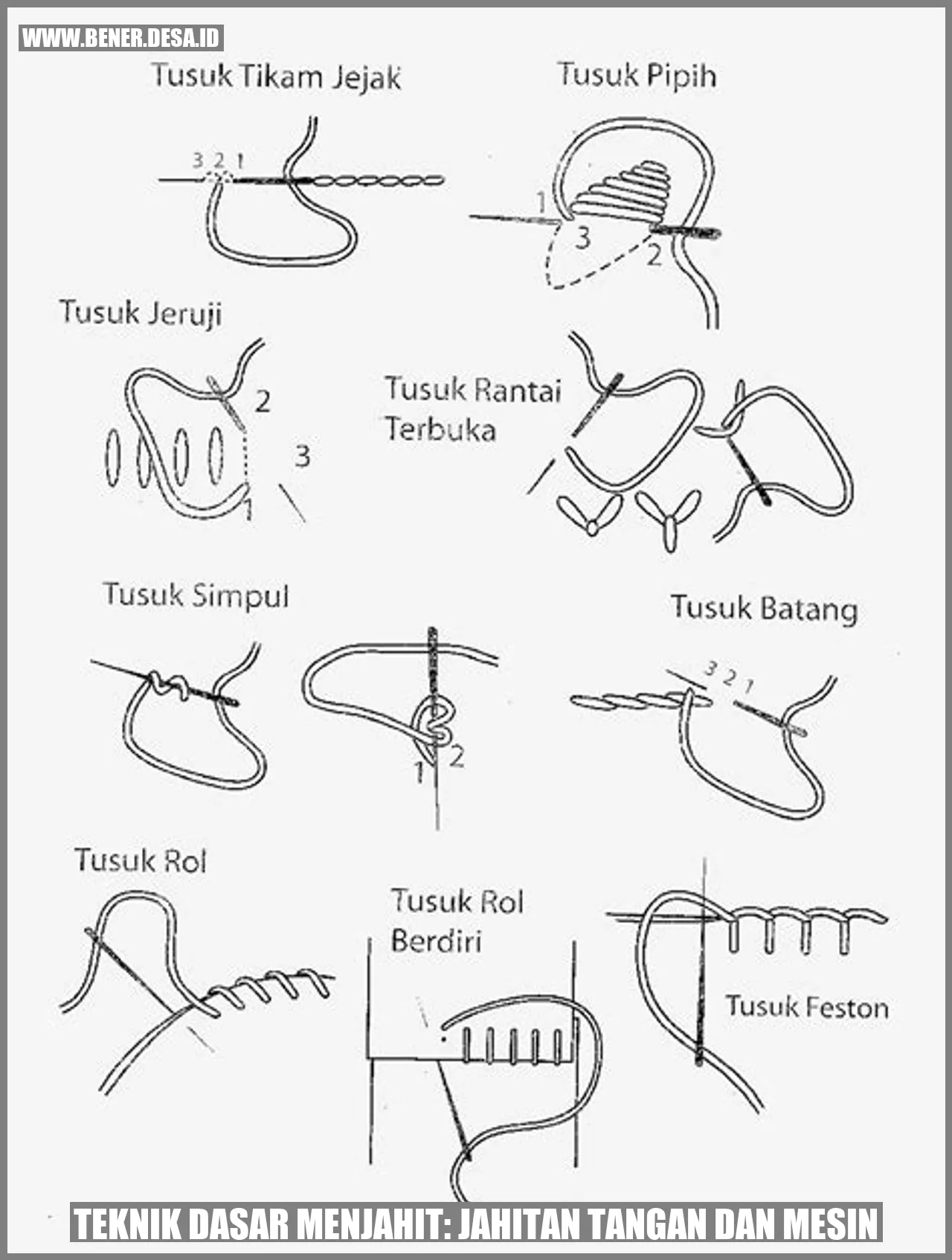 Teknik Dasar Menjahit: Jahitan Tangan dan Mesin