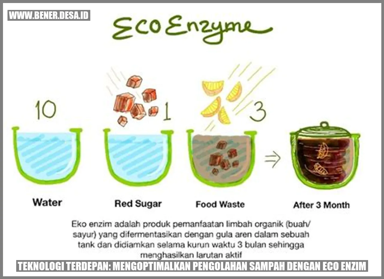 Teknologi Terdepan: Mengoptimalkan Pengolahan Sampah dengan eCo Enzim